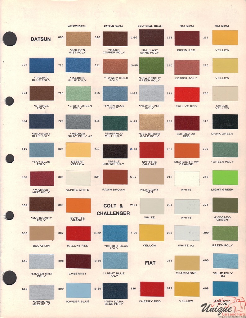 1980 Fiat Paint Charts Martin-Senour 1